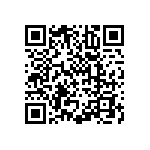 RNCP1206FTD191R QRCode