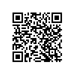 RNCP1206FTD332R QRCode