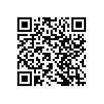 RNCP1206FTD499R QRCode