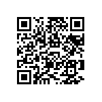 RNCP1206FTD51R1 QRCode