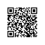 RNCP1206FTD82R5 QRCode