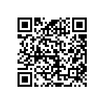 RNCS0402BTE1K50 QRCode