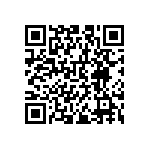 RNCS0603BKE150R QRCode