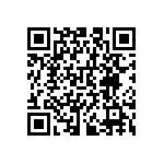 RNCS0603BKE332R QRCode