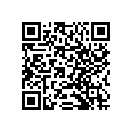 RNCS0603BKE33K2 QRCode