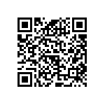 RNCS0603BKE8K25 QRCode