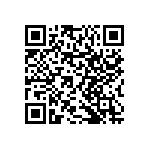 RNCS0603BTE19K6 QRCode