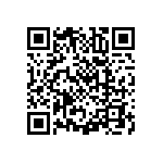 RNCS0603BTE1K00 QRCode