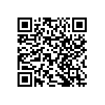 RNCS0603BTE71K5 QRCode