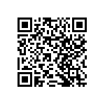 RNCS0603BTE73K2 QRCode