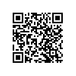 RNCS0805BKE2K80 QRCode