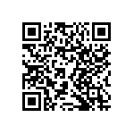 RNCS0805BTE221R QRCode