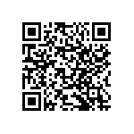 RNCS1206BKE11K1 QRCode