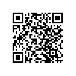 RNCS1206BKE16K2 QRCode