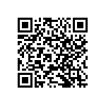 RNCS1206BKE619R QRCode