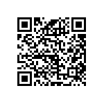 RNCS1206BKE71K5 QRCode