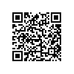 RNGFAP12DMMKLCH QRCode