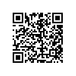 RT0402BRD0715R8L QRCode