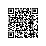 RT0402BRD07680RL QRCode