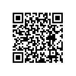 RT0402BRD0784R5L QRCode