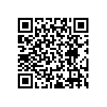 RT0402BRD0790R9L QRCode