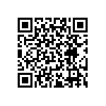 RT0402CRD0715R8L QRCode