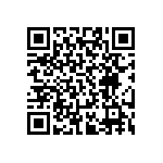 RT0402CRD0722R1L QRCode