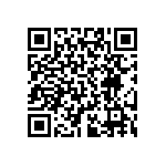 RT0402CRD07316RL QRCode