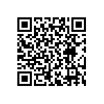 RT0402CRD074R75L QRCode