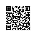 RT0402CRD077K87L QRCode