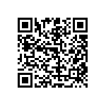 RT0402CRD077R68L QRCode