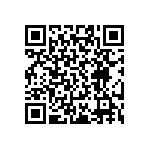 RT0402CRD0784R5L QRCode