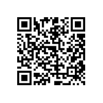 RT0402CRD078R66L QRCode