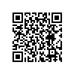RT0402CRE0751K1L QRCode