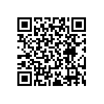 RT0402CRE0790R9L QRCode