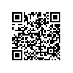 RT0402DRD071K47L QRCode