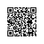 RT0402DRD0725R5L QRCode