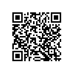 RT0402DRD0733RL QRCode