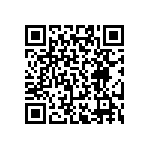 RT0402DRD0745R3L QRCode