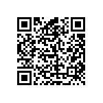 RT0402DRD077K5L QRCode