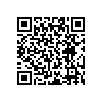 RT0402DRD0788K7L QRCode