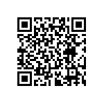 RT0402FRE0730R1L QRCode
