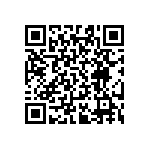 RT0603BRB0720R5L QRCode