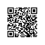 RT0603BRB0733KL QRCode