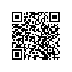 RT0603BRB075R9L QRCode