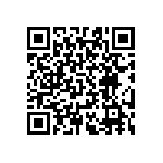 RT0603BRB0776R8L QRCode