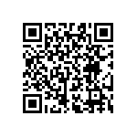 RT0603BRB077R32L QRCode