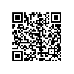 RT0603BRB0782R5L QRCode