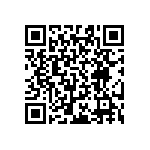 RT0603BRB078K66L QRCode