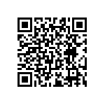 RT0603BRC0719R6L QRCode